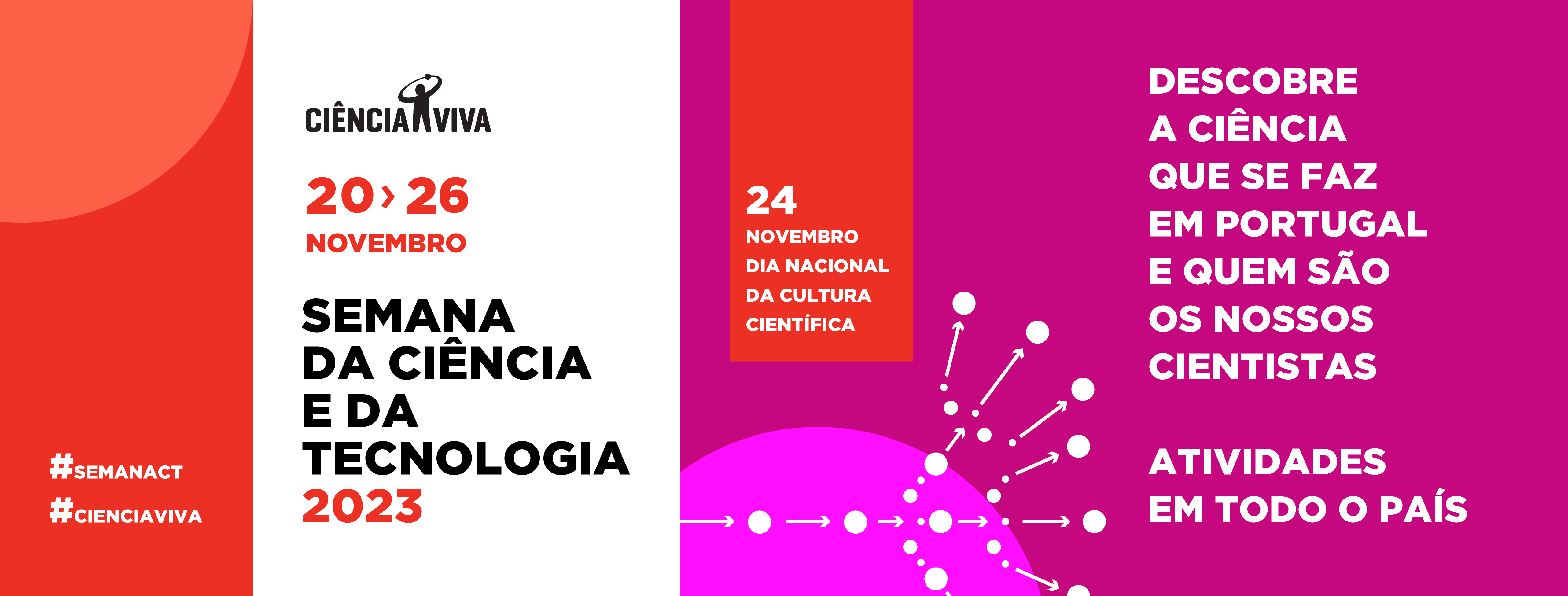 Quizzing Avançado-Ciência,Espaço e Astronomia: Perguntas e